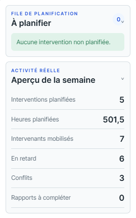 Indicateurs du Planning et file À planifier.